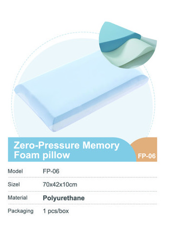 Zero Pressure Contour