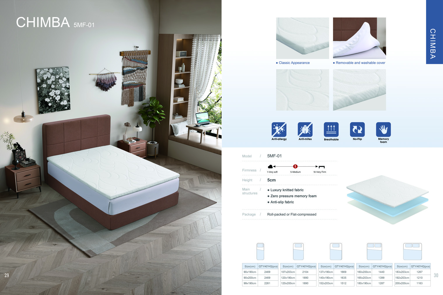 Surmatelas Tehani